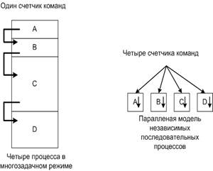 Описание: 2-2