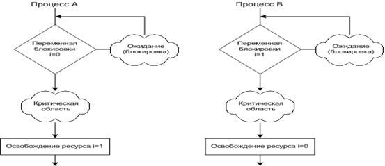 Описание: 3-4